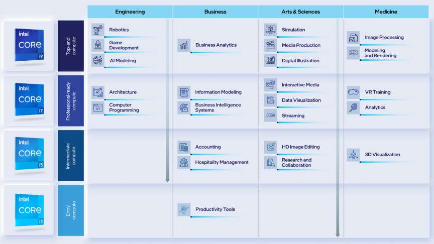16x9-higher-ed-student-cpu-advocacy-graphic-project 16x9-higher-ed-student-cpu-advocacy-graphic-project